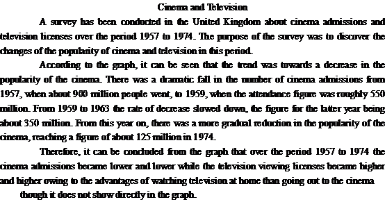 關(guān)于電影和電視Cinema and Television