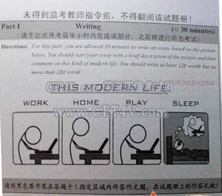 2015年6月大學(xué)英語四級(jí)作文范文:網(wǎng)絡(luò)依賴癥 www.m.jiazhineng.cn