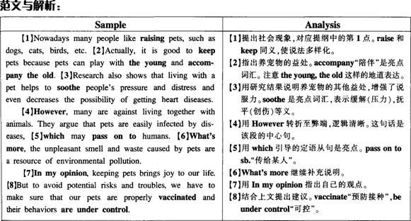 2013年6月大學(xué)英語四級作文預(yù)測:養(yǎng)寵物 www.m.jiazhineng.cn