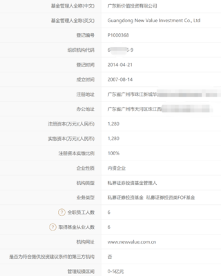 中基協出手！昔日冠軍私募遭注銷，私募基金監管趨嚴